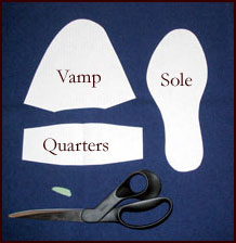 The shoes, pattern pieces.